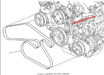 Chevy 3.0L Pulley and Belt installation