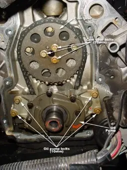 Chevy 5.3L OHV oil pump installation