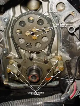 Chevy 6.2L OHV oil pump installation