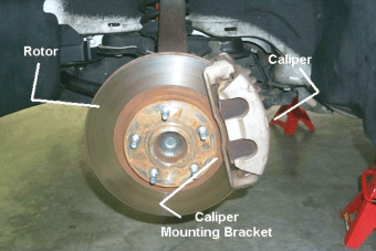 Chevy Camaro front brakes